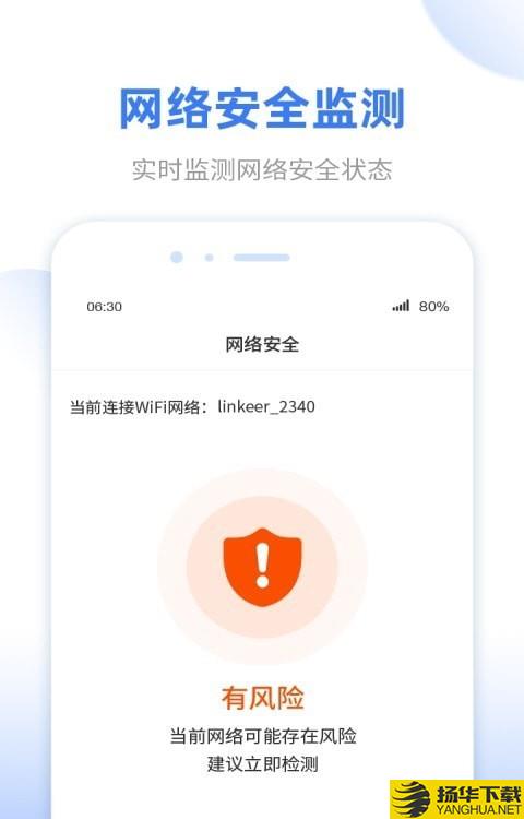 WiFi无线雷达