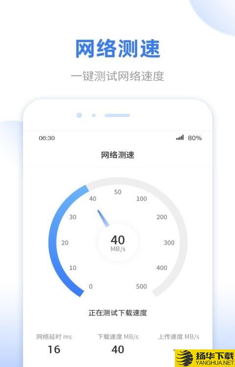 WiFi无线雷达