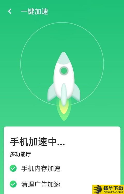 統一wifi連接