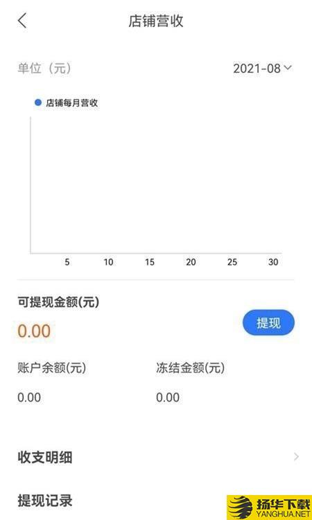 彩虹街商家版下载最新版（暂无下载）_彩虹街商家版app免费下载安装