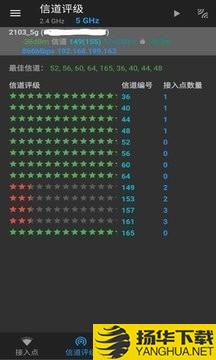 WiFi分析下载最新版（暂无下载）_WiFi分析app免费下载安装