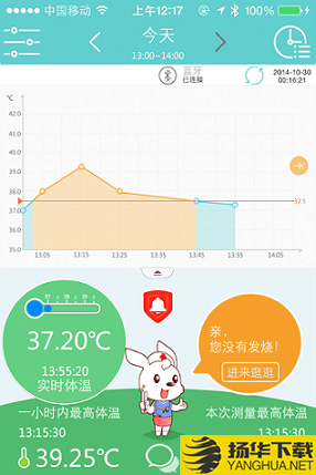 小珂体温计下载最新版（暂无下载）_小珂体温计app免费下载安装