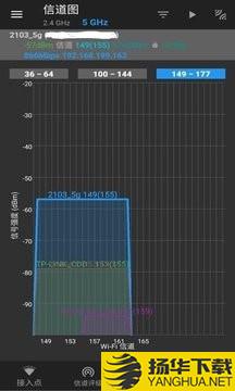 WiFi分析下载最新版（暂无下载）_WiFi分析app免费下载安装