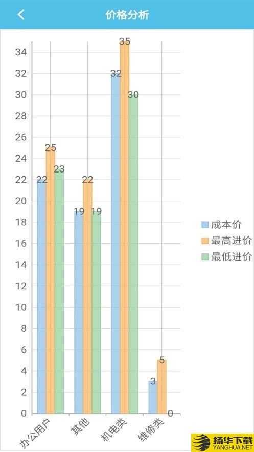 快表软件下载最新版（暂无下载）_快表软件app免费下载安装