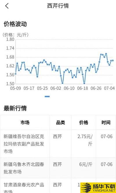 农货档案下载最新版（暂无下载）_农货档案app免费下载安装