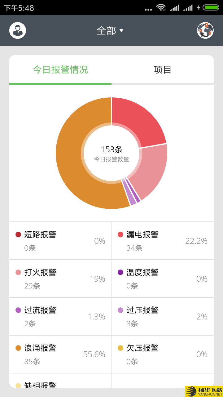 智慧用电下载最新版（暂无下载）_智慧用电app免费下载安装