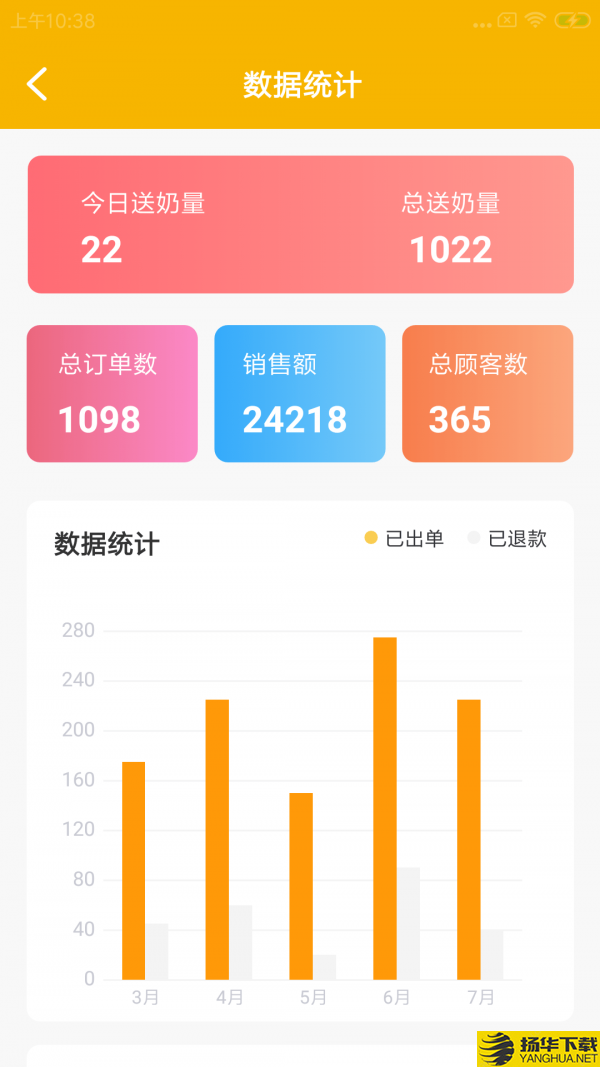 快果送奶工下载最新版（暂无下载）_快果送奶工app免费下载安装