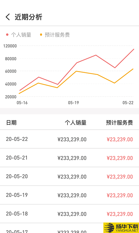 WDOM下载最新版（暂无下载）_WDOMapp免费下载安装