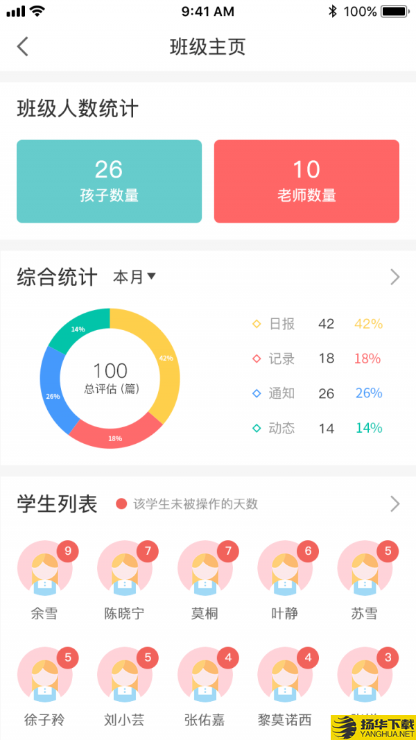 五向全能教師端