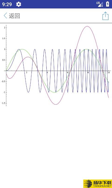 Mathfuns下载最新版（暂无下载）_Mathfunsapp免费下载安装