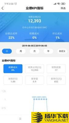 YYDashboard下载最新版（暂无下载）_YYDashboardapp免费下载安装