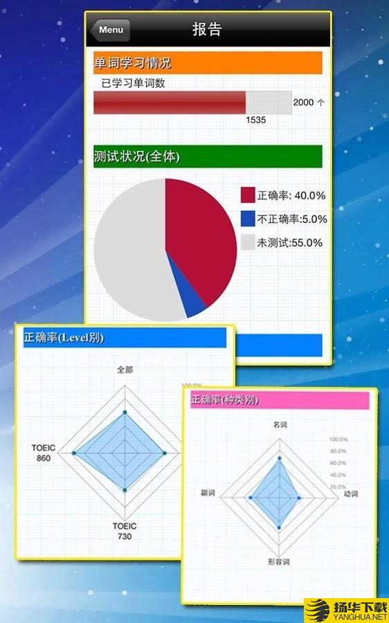 TOEIC重要英语单词下载最新版（暂无下载）_TOEIC重要英语单词app免费下载安装