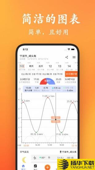 潮汐日历下载最新版（暂无下载）_潮汐日历app免费下载安装