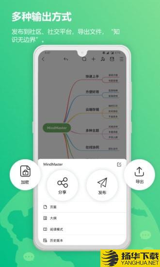 mindmaster中文版下载最新版（暂无下载）_mindmaster中文版app免费下载安装