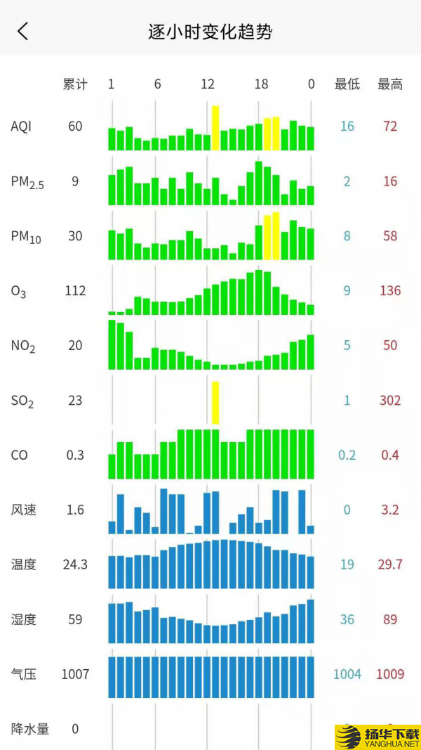 慧聚环境下载最新版（暂无下载）_慧聚环境app免费下载安装