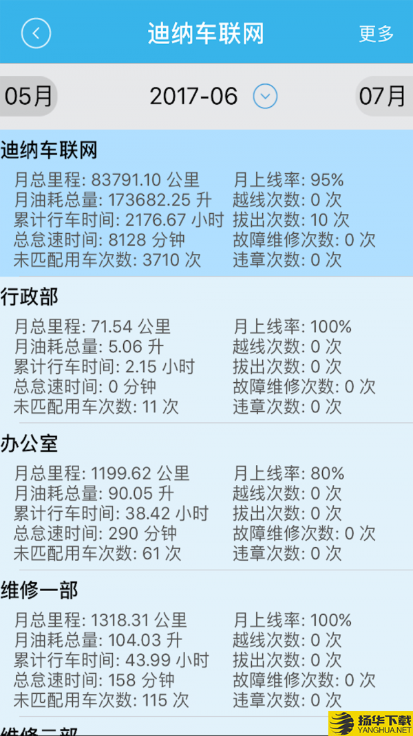 车掌柜下载最新版（暂无下载）_车掌柜app免费下载安装