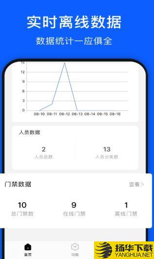 脸名行下载最新版（暂无下载）_脸名行app免费下载安装