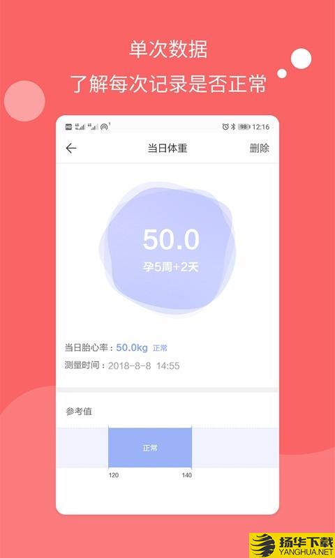 濮信怀孕管家下载最新版（暂无下载）_濮信怀孕管家app免费下载安装