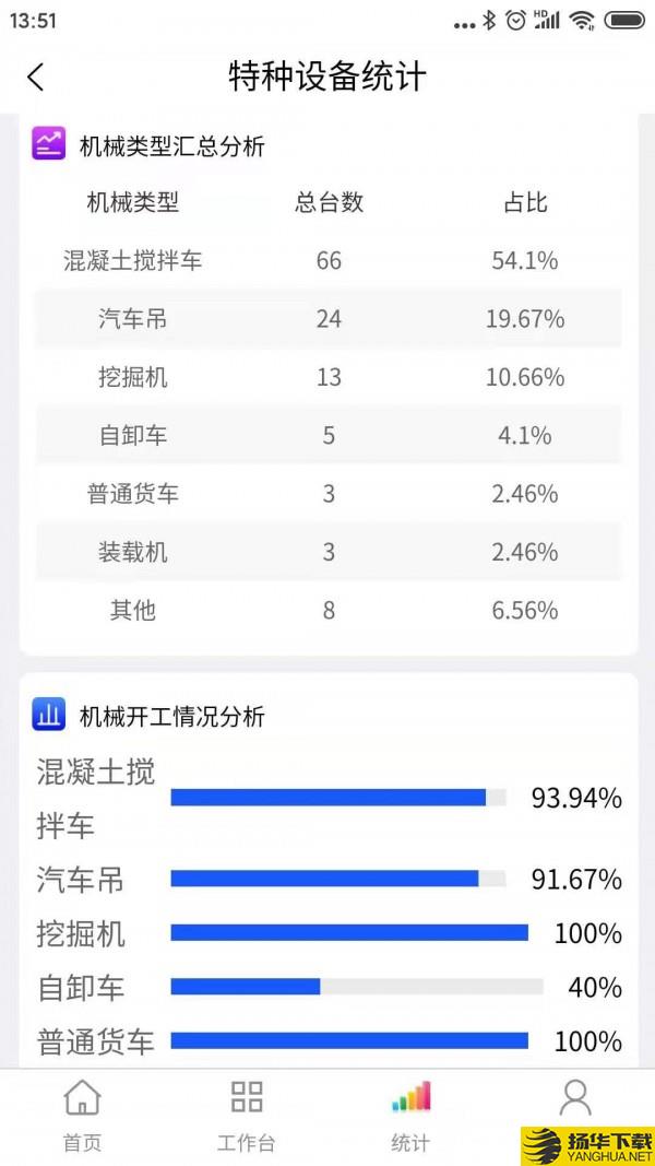 南天公路下载最新版（暂无下载）_南天公路app免费下载安装