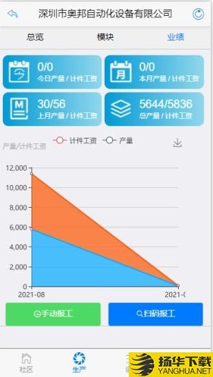 奥邦智能工票系统下载最新版（暂无下载）_奥邦智能工票系统app免费下载安装