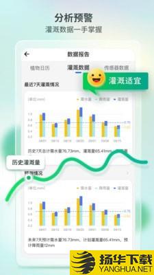 数字园林下载最新版（暂无下载）_数字园林app免费下载安装