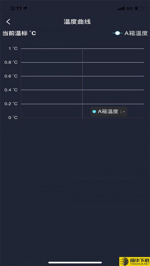 冰匠移动冰箱下载最新版（暂无下载）_冰匠移动冰箱app免费下载安装