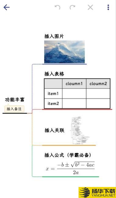 简约思维导图下载最新版（暂无下载）_简约思维导图app免费下载安装