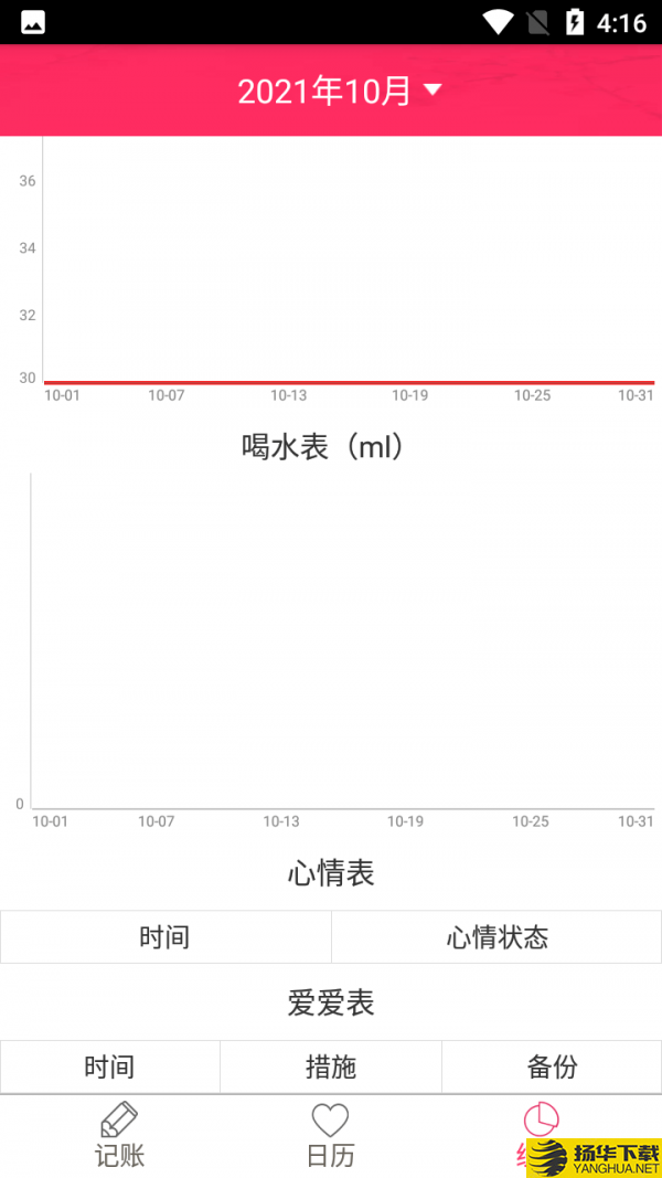 橙子姨妈助手下载最新版（暂无下载）_橙子姨妈助手app免费下载安装