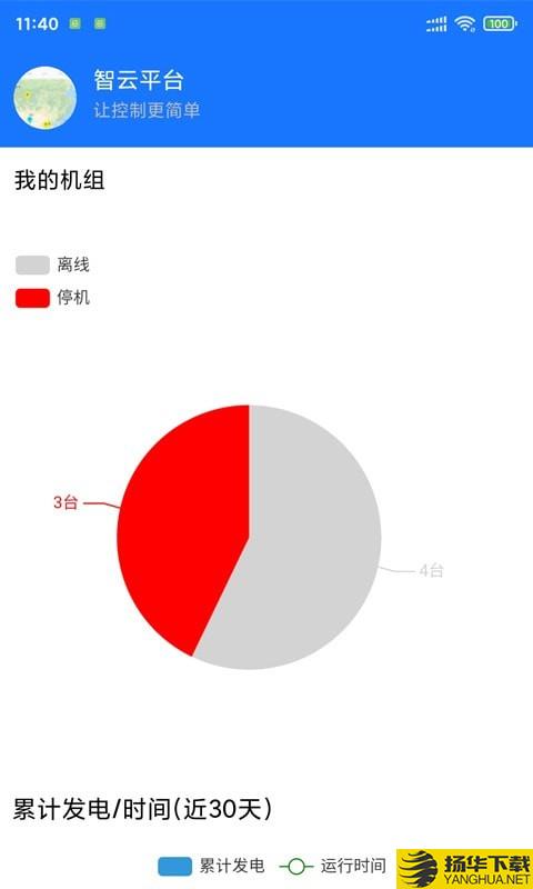 智云平台下载最新版（暂无下载）_智云平台app免费下载安装