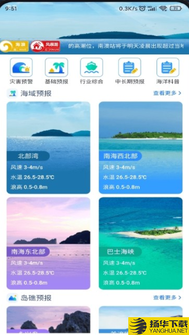 南海海洋預報