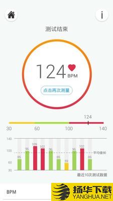 优通超级瑞士刀下载最新版（暂无下载）_优通超级瑞士刀app免费下载安装