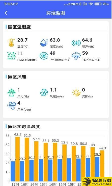 郭溪智慧园区下载最新版（暂无下载）_郭溪智慧园区app免费下载安装