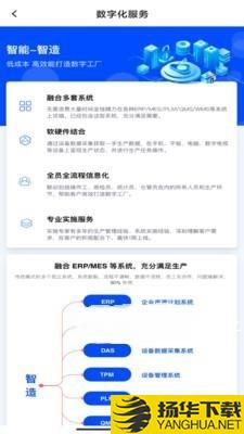 工业常州下载最新版（暂无下载）_工业常州app免费下载安装