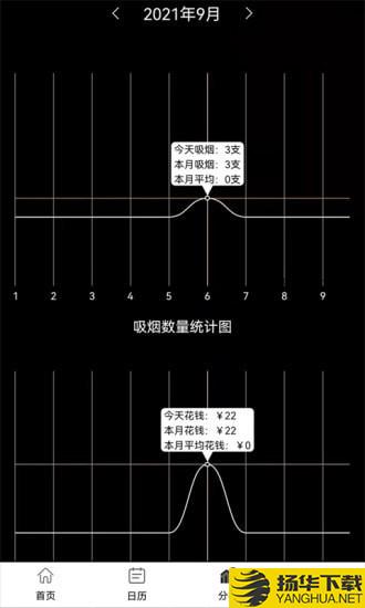 抽烟记录下载最新版（暂无下载）_抽烟记录app免费下载安装