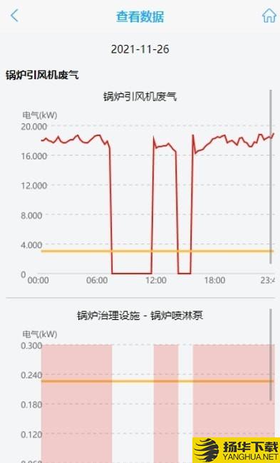 抚州环保用电下载最新版（暂无下载）_抚州环保用电app免费下载安装