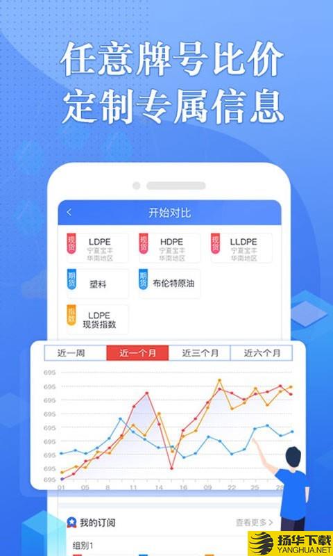 专塑行情下载最新版（暂无下载）_专塑行情app免费下载安装