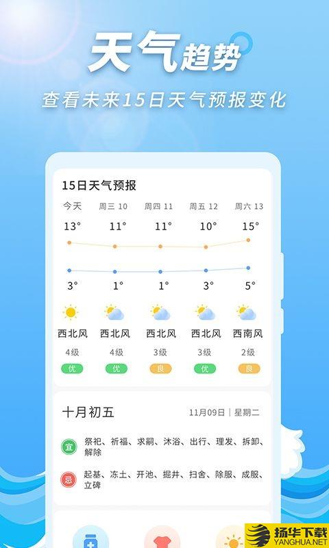 极速天气预报通下载最新版_极速天气预报通app免费下载安装