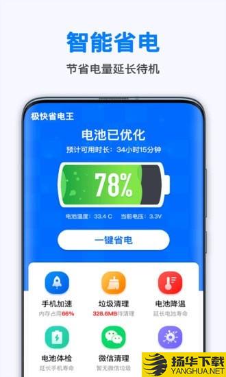 極快省電王