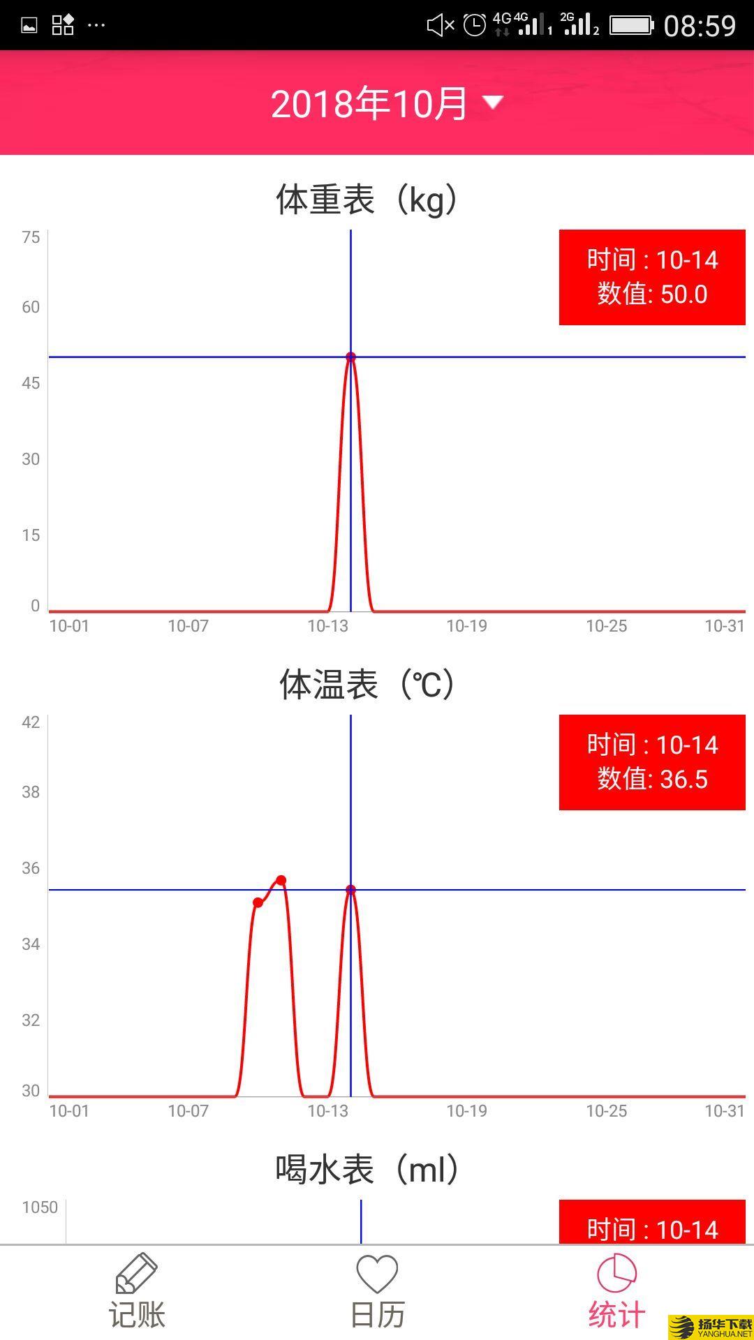 排卵期安全期日历下载最新版（暂无下载）_排卵期安全期日历app免费下载安装