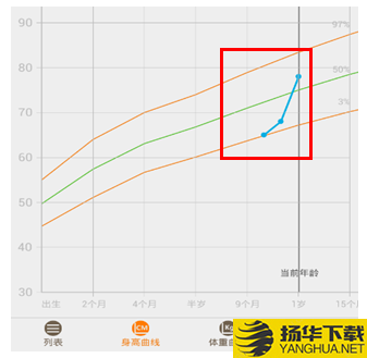 親寶寶軟件下載