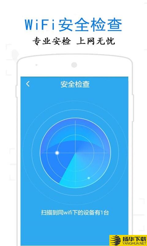 萬通WiFi鑰匙