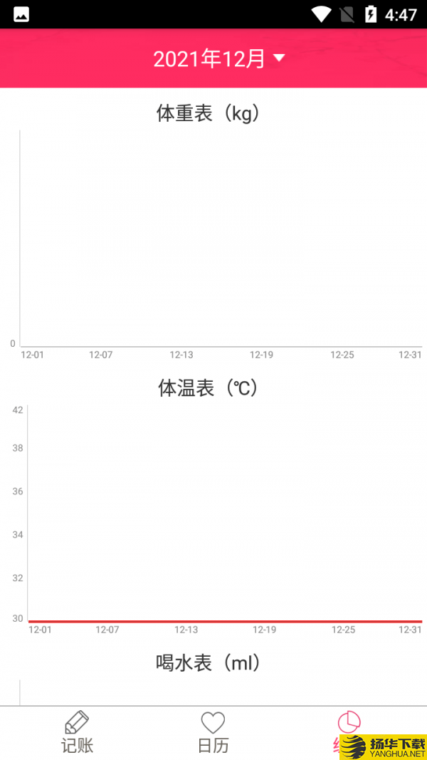 樱桃姨妈助手下载最新版（暂无下载）_樱桃姨妈助手app免费下载安装