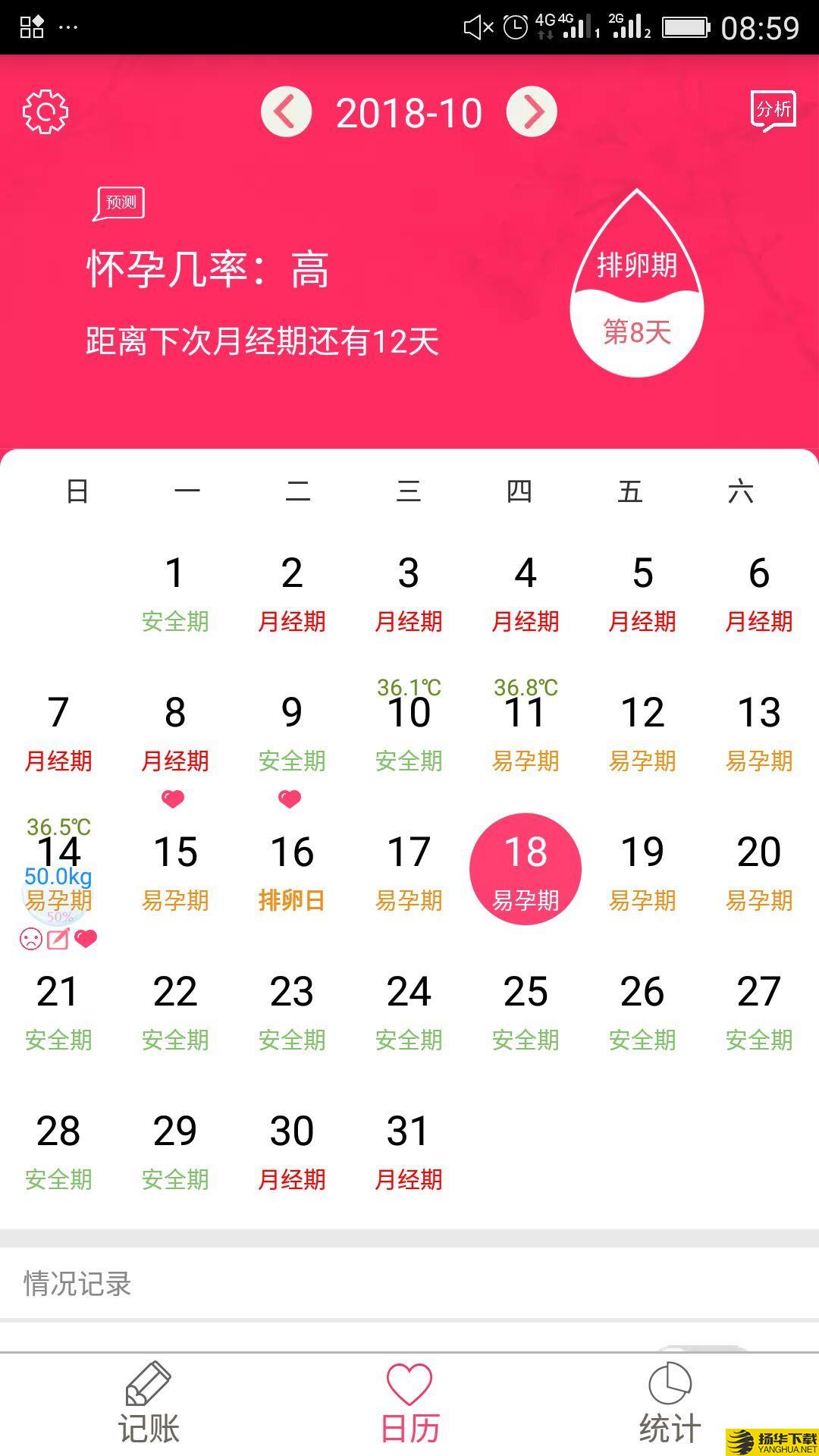 排卵期安全期日历下载最新版（暂无下载）_排卵期安全期日历app免费下载安装