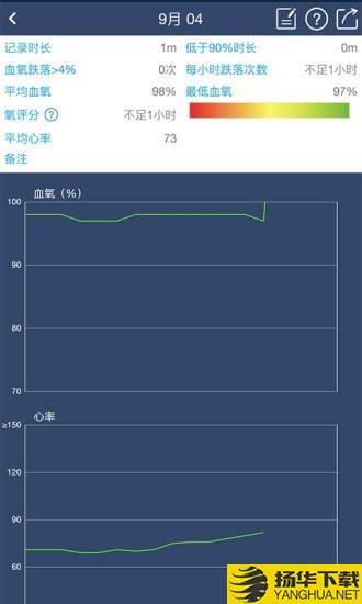 ViHealth下载最新版（暂无下载）_ViHealthapp免费下载安装