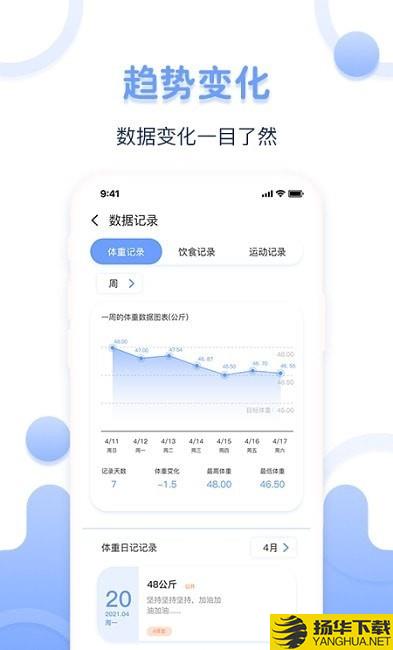 每日体重记录器下载最新版（暂无下载）_每日体重记录器app免费下载安装