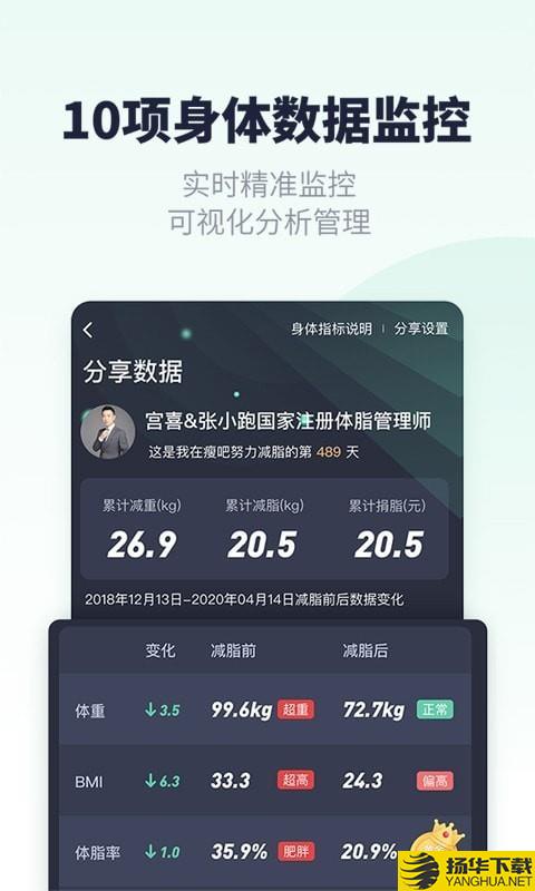 瘦吧下载最新版（暂无下载）_瘦吧app免费下载安装