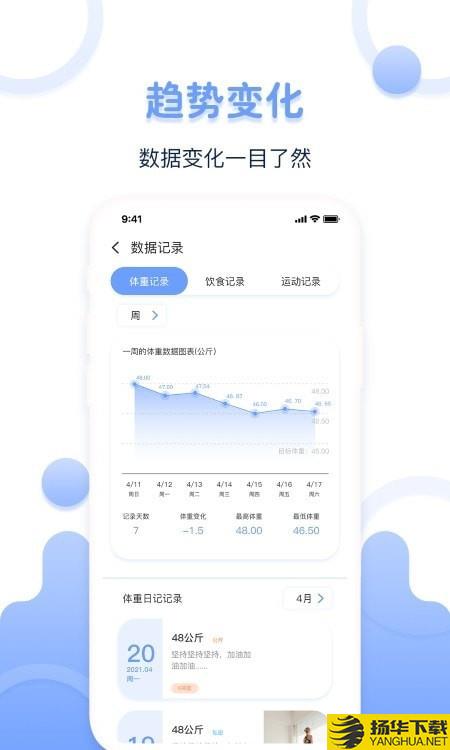 超级体重记录器下载最新版（暂无下载）_超级体重记录器app免费下载安装