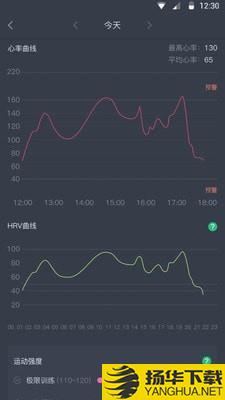 SportPower下载最新版（暂无下载）_SportPowerapp免费下载安装