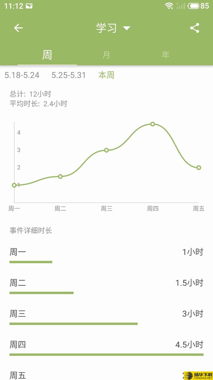 块时间下载最新版（暂无下载）_块时间app免费下载安装