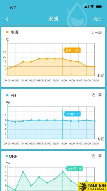 青头潜鸭下载最新版（暂无下载）_青头潜鸭app免费下载安装